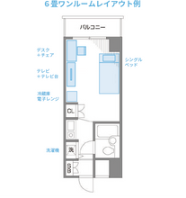 画像をギャラリービューアに読み込む, まるごと楽々住みはじめパック
